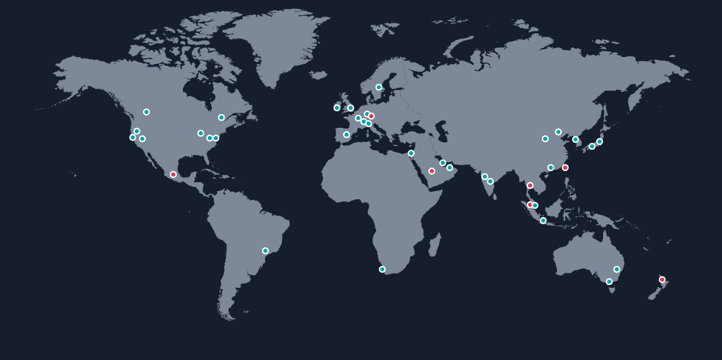 AWS AZ: ความหมายและความสำคัญของ Availability Zones
