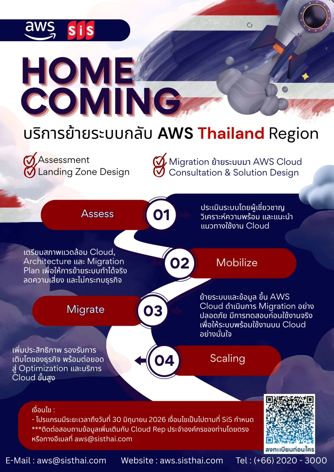 ย้ายระบบด้วย Homecoming Program